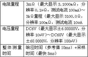 這是一個圖片