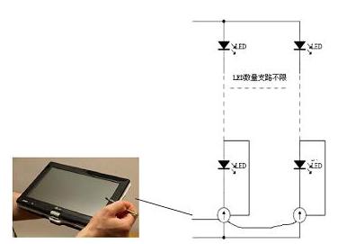 軟、硬結(jié)合的精度控制思路