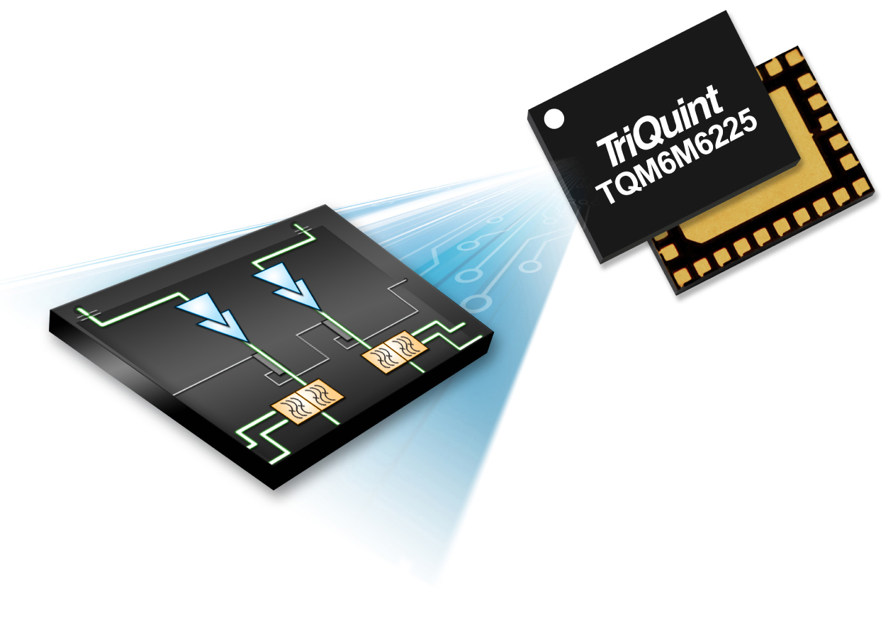 TriQuint  推出應(yīng)用于3G和4G智能手機(jī)的最小尺寸的 功率放大器解決方案TRITIUM Duo&trade; 