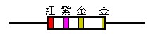 &ldquo;四色環(huán)&rdquo;讀數(shù)規(guī)則