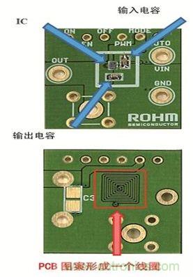 20MHz開關(guān)電源&ldquo;無線圈&rdquo;降壓DC/DC轉(zhuǎn)換器(注11)