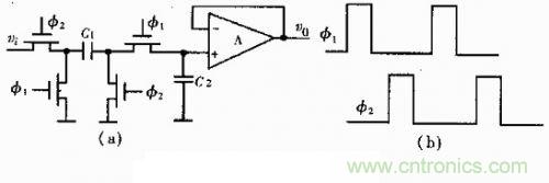圖2：&ldquo;共振&rdquo;現(xiàn)象試驗電路
