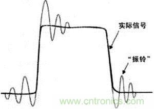 寄生電感和電容引起振蕩會(huì)使信號(hào)失真，導(dǎo)致測(cè)量無效