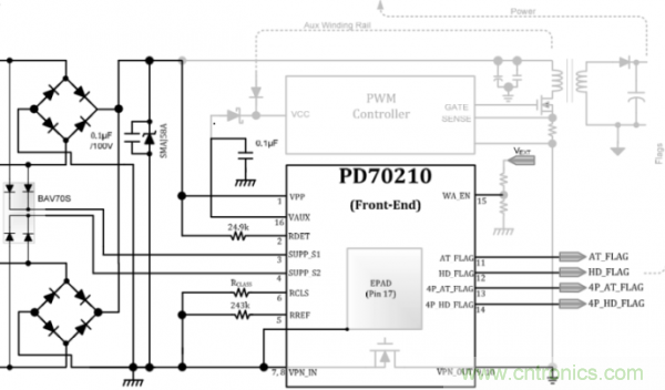 圖1:PD70210/PD70211