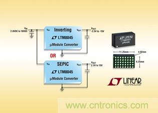 全集成型負(fù)輸出、升壓或降壓-升壓型&micro;Module 轉(zhuǎn)換器可提供高達(dá)700mA
