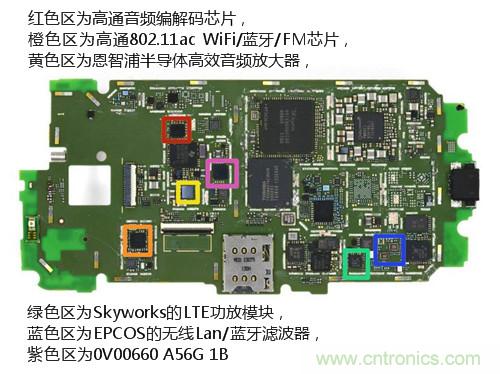 揭秘八核X8 SoC真面目，智能手機Moto X詳細拆解！