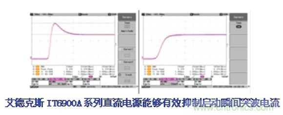 工程師的好幫手！一臺電源完成多種測試的解決方案