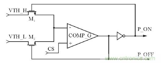 可實現(xiàn)高效率、高調(diào)光比的LED恒流驅(qū)動電路設(shè)計