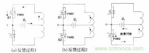 推薦:一款高效率基于推挽逆變的車載開(kāi)關(guān)電源電路設(shè)計(jì)方案