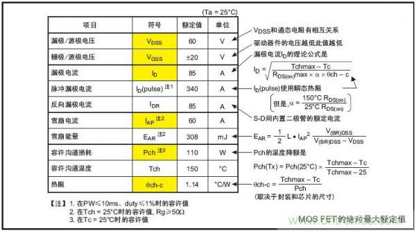 工程師分享：如何選擇合適的MOSFET器件？