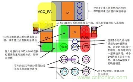 你想不到的絕活:給手持設(shè)備射頻功率放大器充電的方法