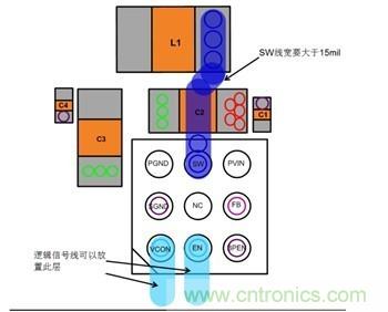 你想不到的絕活:給手持設(shè)備射頻功率放大器充電的方法