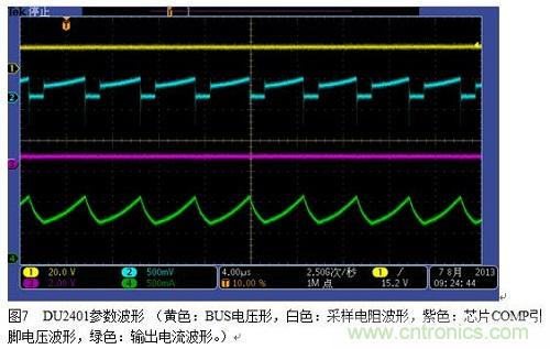 旨在突破！源于TRUEC2技術(shù)的高性能LED射燈方案