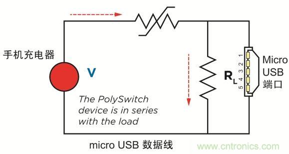 智能手機數(shù)據(jù)線的電路保護(hù)方案