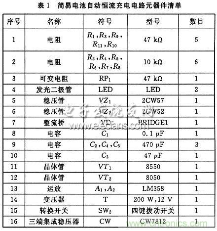 搜羅全網(wǎng)經(jīng)典充電電路設(shè)計(jì)，度娘知道的也不過如此了