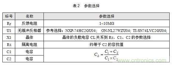 技術(shù)大爆炸：晶體一秒變晶振，成本直降60%