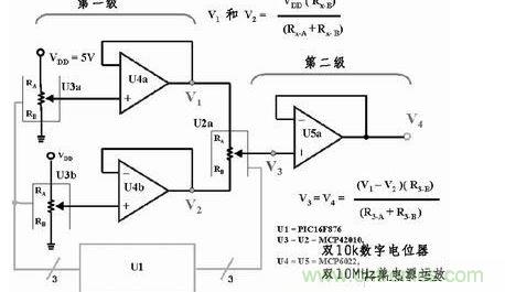 用三個(gè)8位數(shù)字電位器和三個(gè)放大器提供65536個(gè)差分輸出電壓，組成一個(gè)16位D/A轉(zhuǎn)換器。如果系統(tǒng)中的VDD為5V，那么此D/A轉(zhuǎn)換器的分辨率或LSB大小為76.3mV。