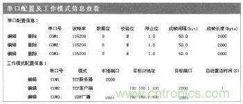 案例分析:打造以“樹莓派”為核心的多串口多總線服務(wù)器