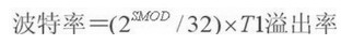 晶振對(duì)波特率的影響到底有多大？讓你見識(shí)見識(shí)