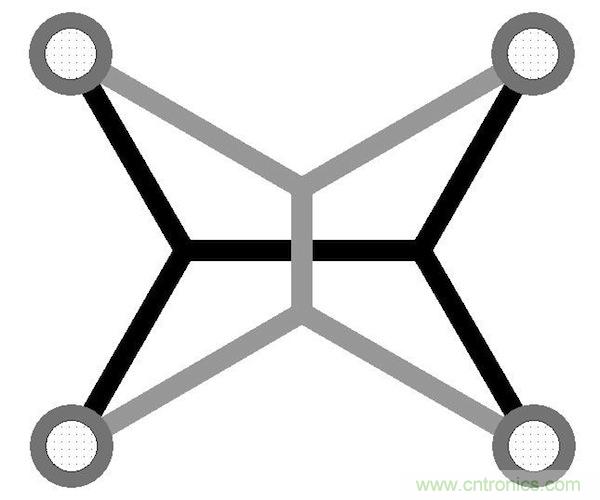 精華集萃【二】：PCB布線精粹&mdash;靈活布線的優(yōu)勢