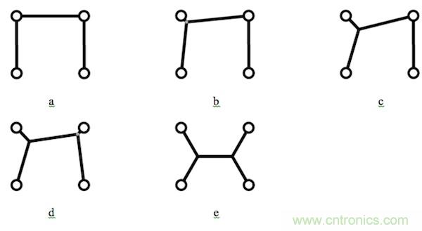 精華集萃【二】：PCB布線精粹&mdash;靈活布線的優(yōu)勢