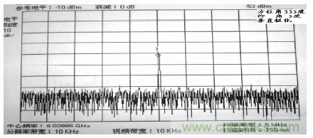 國(guó)防最前沿：電磁環(huán)境自動(dòng)測(cè)試，衛(wèi)星地球站接招吧！