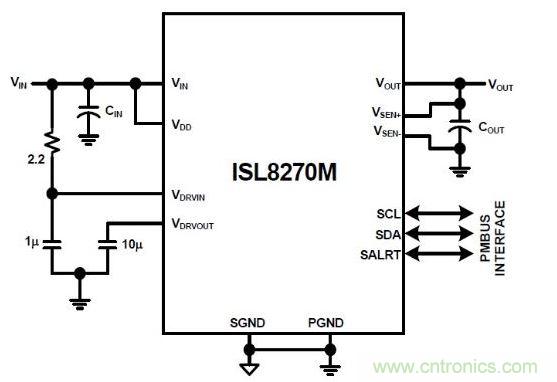 ISL8270M是完整的數(shù)字開關(guān)模式電源。通過添加輸入/輸出電容器來完成設(shè)計(jì)