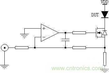 技術(shù)解析：二極管浪涌電流測試方案設(shè)計