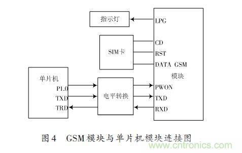 全自動電飯鍋都能遠程智能控制，還有什么不可能