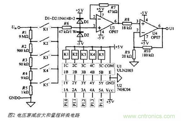 高精度、交直流電壓數(shù)據(jù)采集系統(tǒng)設(shè)計攻略