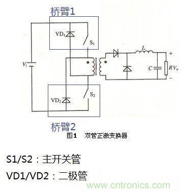 臺式電源選購全攻略，遠(yuǎn)離被坑的結(jié)局【變壓器篇】