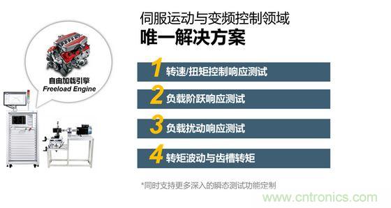 2、 如何考量電機(jī)對(duì)頻繁啟動(dòng)、制動(dòng)的適應(yīng)能力