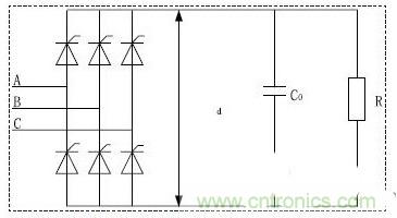 專(zhuān)家精講:感應(yīng)加熱電源的三種調(diào)功方法
