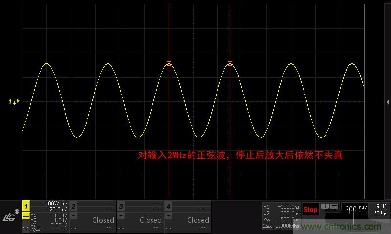 示波器的各種不同的視圖模式到底代表啥意思？