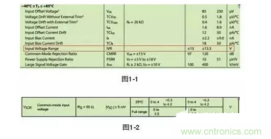 1、注意輸入電壓是否超限