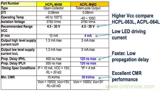 拆解帝爆料：地位難撼的PLC內(nèi)部設(shè)計(jì)！