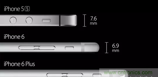 iPhone 7曝光:硬件升級+小尺寸回歸
