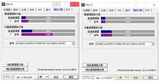 深度體驗(yàn)最漂亮的 Windows 筆記本&mdash;&mdash;惠普 Spectre x360 