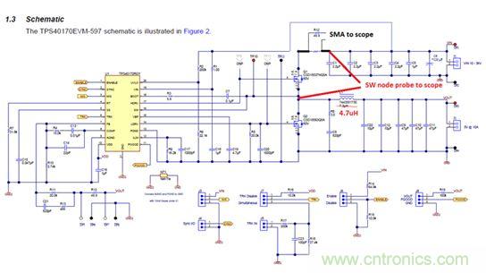 GaN是救世主，能拯救電源工程師嗎？