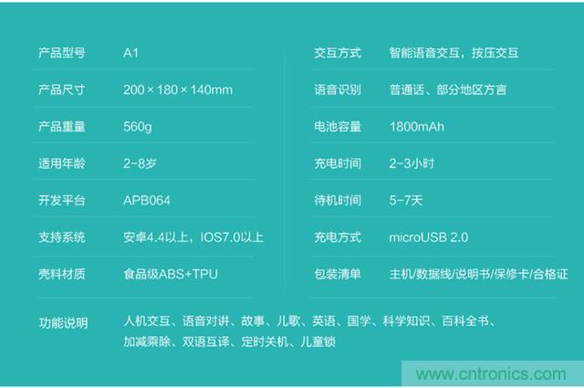 &ldquo;爸爸再不陪我，我就長(zhǎng)大了&rdquo;&mdash;&mdash;小騰機(jī)器人
