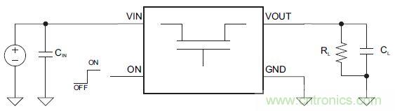什么是負(fù)載開關(guān)，為什么需要負(fù)載開關(guān)？