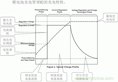 http://www.letoeg.cn/power-art/80031210