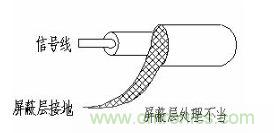 老工程師談經(jīng)驗之&mdash;&mdash; 開關(guān)電源電磁兼容設(shè)計