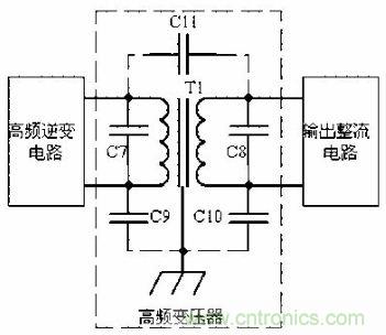 老工程師談經(jīng)驗之&mdash;&mdash; 開關(guān)電源電磁兼容設(shè)計