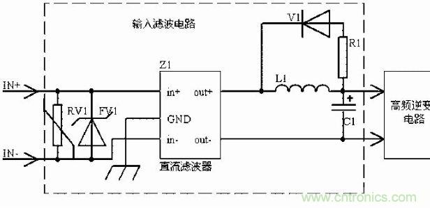 老工程師談經(jīng)驗之&mdash;&mdash; 開關(guān)電源電磁兼容設(shè)計