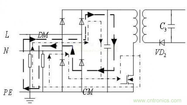 LinkSwitch導(dǎo)致電磁兼容性問(wèn)題，工程師何以解憂？