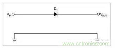 一只串聯(lián)二極管保護(hù)系統(tǒng)不受反向極性影響，二極管有0.7V的壓降
