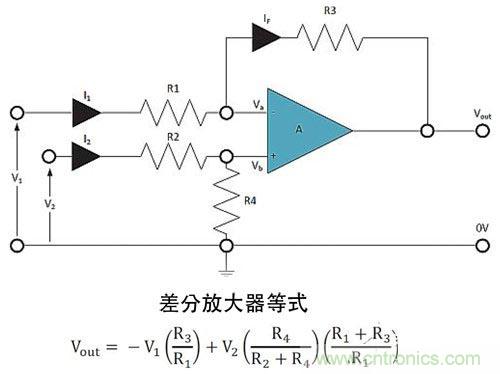 電阻匹配與穩(wěn)定性真的是運(yùn)算放大器效能的保障？
