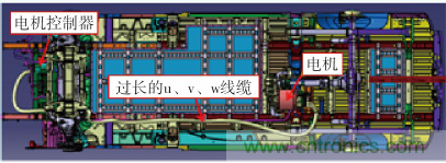 如何設(shè)計(jì)電動(dòng)汽車的系統(tǒng)級(jí)EMC？