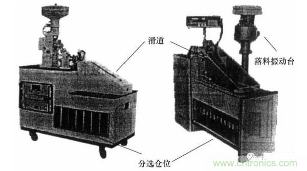 基礎(chǔ)知識科普：什么是電感式傳感器？
